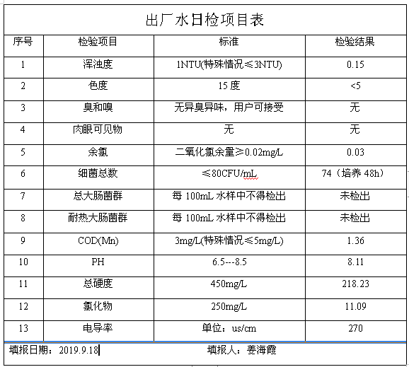 QQ截图20190924100313.png