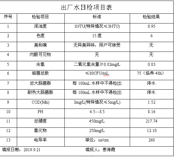 QQ截图20190924100855.png