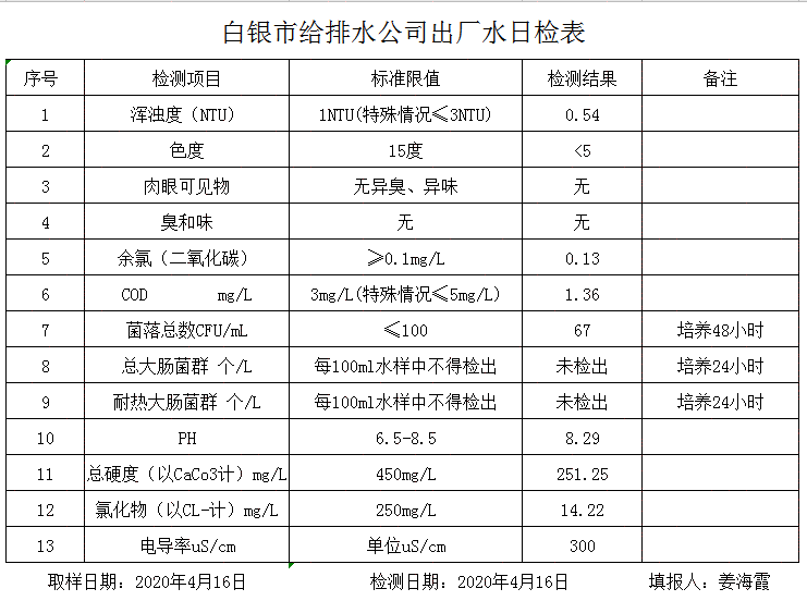 QQ截图20200416160426.png