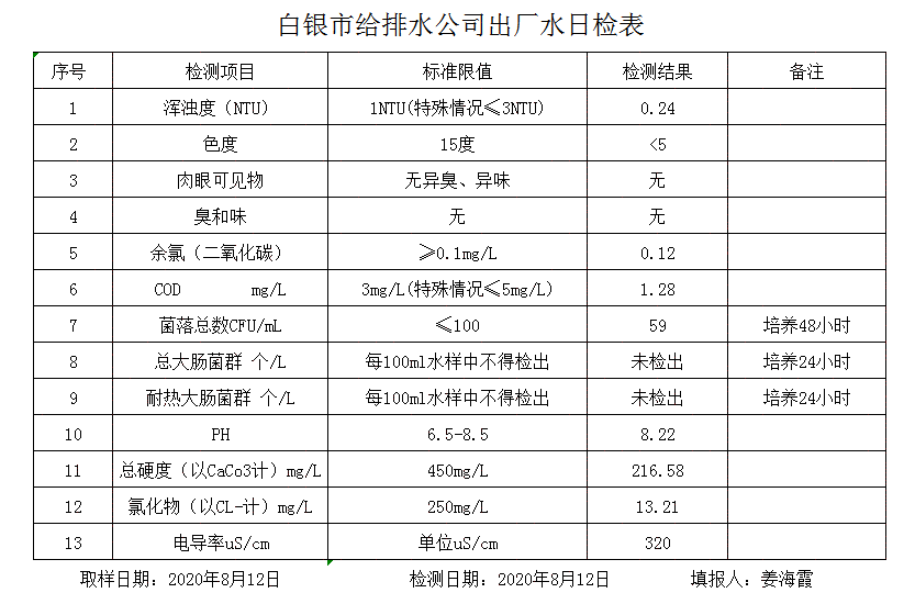QQ截图20200812151654.png