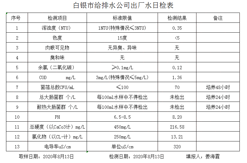 QQ截图20200813164406.png