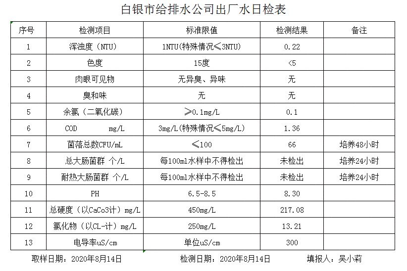 QQ截图20200814171709.png