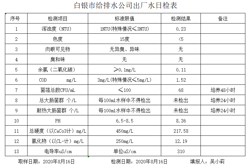 QQ浏览器截图20200816183837.png