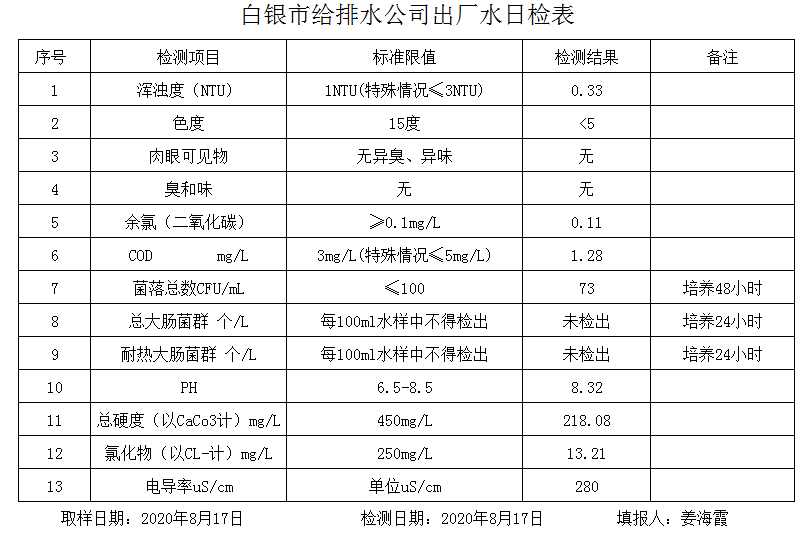 QQ截图20200817172456.png
