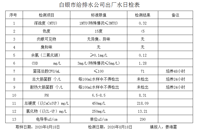 QQ截图20200818173308.png