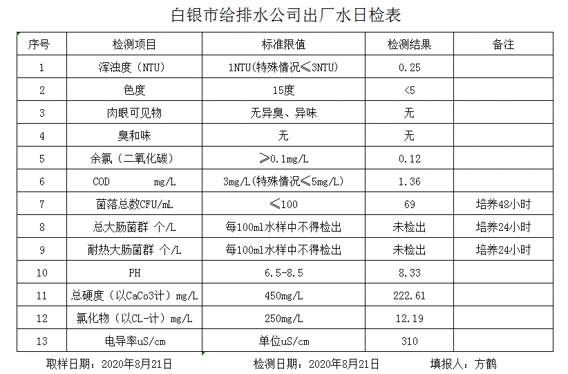 QQ截图20200821153938.png