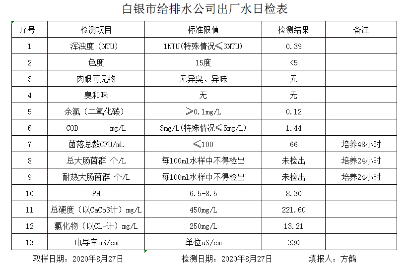 QQ截图20200828095500.png