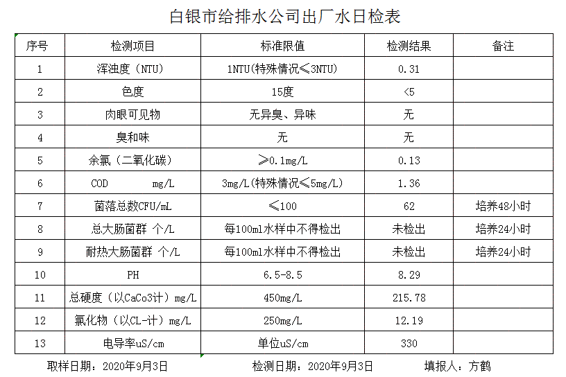 QQ截图20200903175059.png