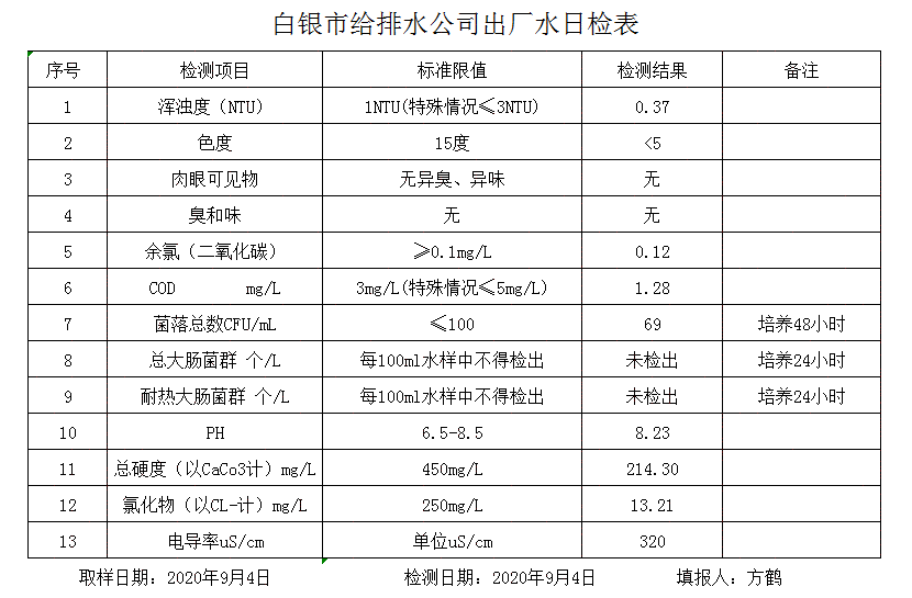 QQ截图20200904164227.png