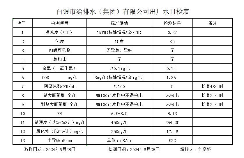 微信截图_20240701083709.png