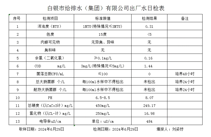 微信截图_20240701082344.png