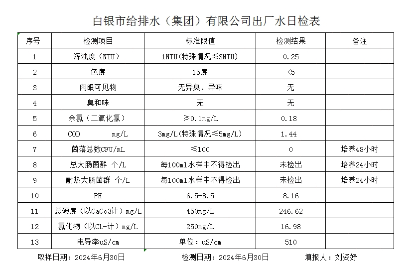 微信截图_20240701082533.png