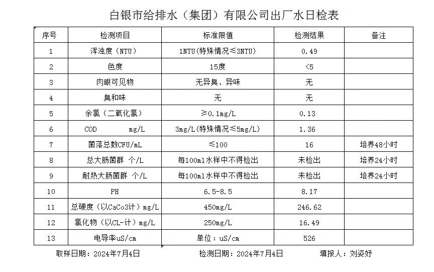360截图20240705175437742.jpg