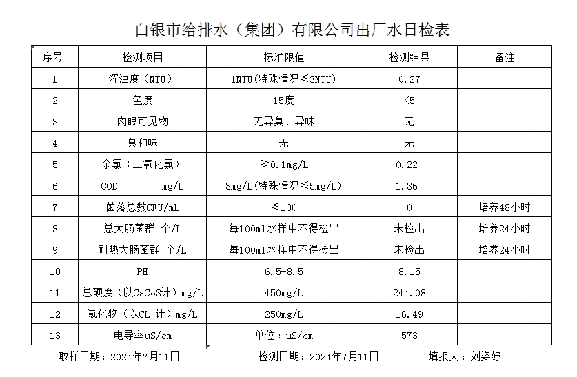 微信截图_20240711175257.png