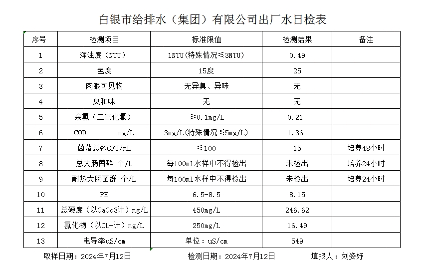 微信截图_20240712164108.png