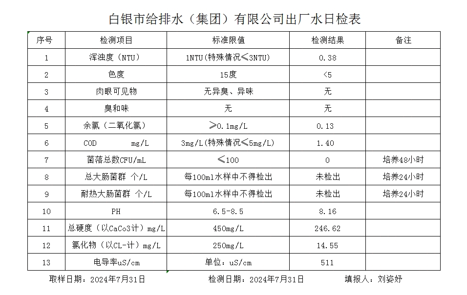 微信截图_20240731172533.png