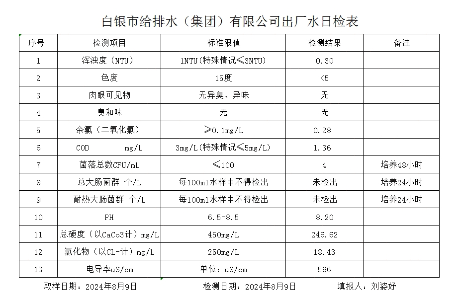 微信截图_20240809191410.png