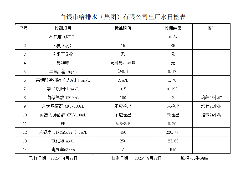 局部截取_20250925_174922.png