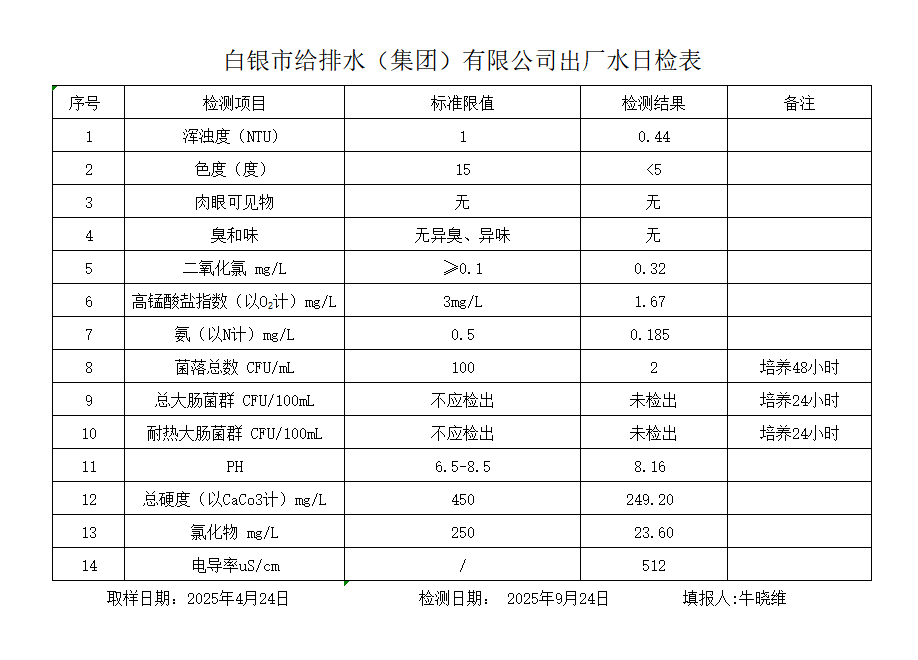 局部截取_20250925_175315.png