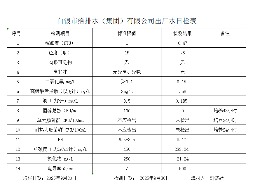 局部截取_20250930_170115.png